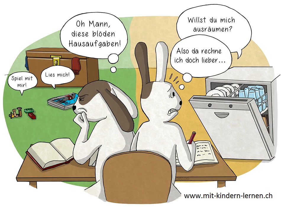 Lernmotivation Lernort
